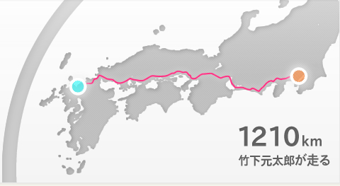 1000kmルートマップ
