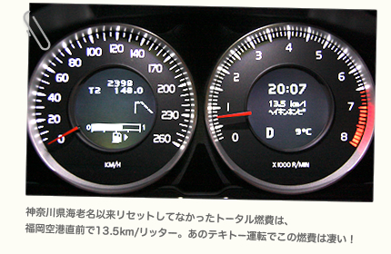 神奈川県海老名以来リセットしてなかったトータル燃費は、福岡空港直前で13.5km/リッター。あのテキトー運転でこの燃費は凄い！