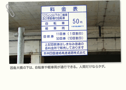 因島大橋の下は、自転車や軽車両が通行できる。人間だけならタダ。