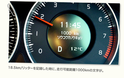 18.5km/リッターを記録した時に、走行可能距離1000kmの文字が。