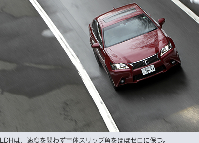 LDHは、速度を問わず車体スリップ角をほぼゼロに保つ。