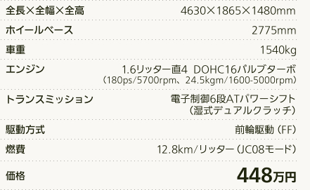 スペック