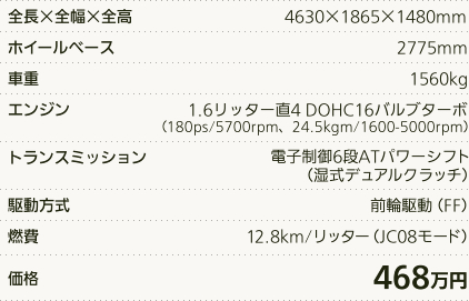 スペック