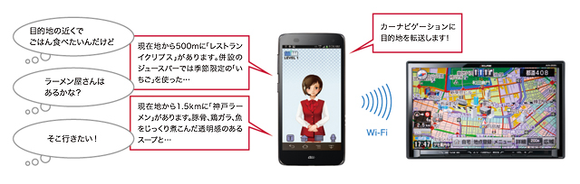センターサーバーに接続