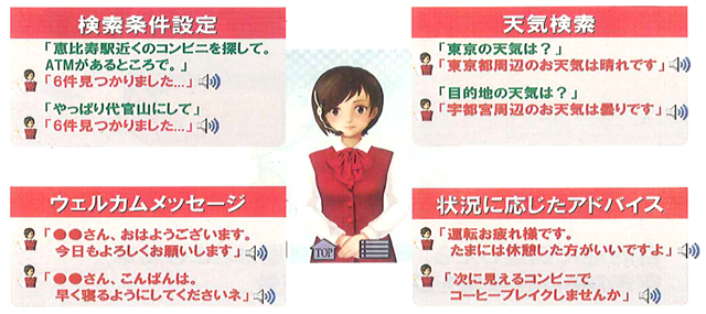 スピーディーに検索