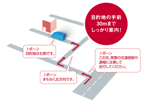 やさしく目的地へ導きます