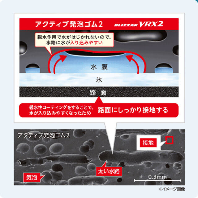 サムネイル写真
