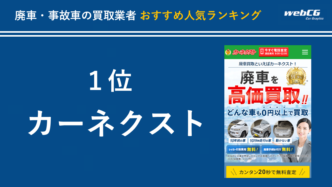 1位:カーネクスト
