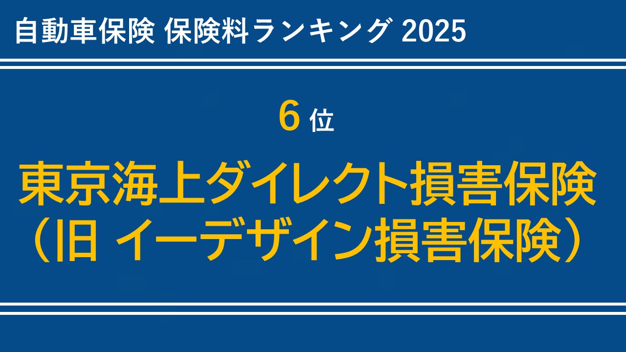 自動車保険 保険料の満足度ランキング ｜保険料の相場と安くするポイントを解説 - webCG 自動車保険徹底比較ガイド