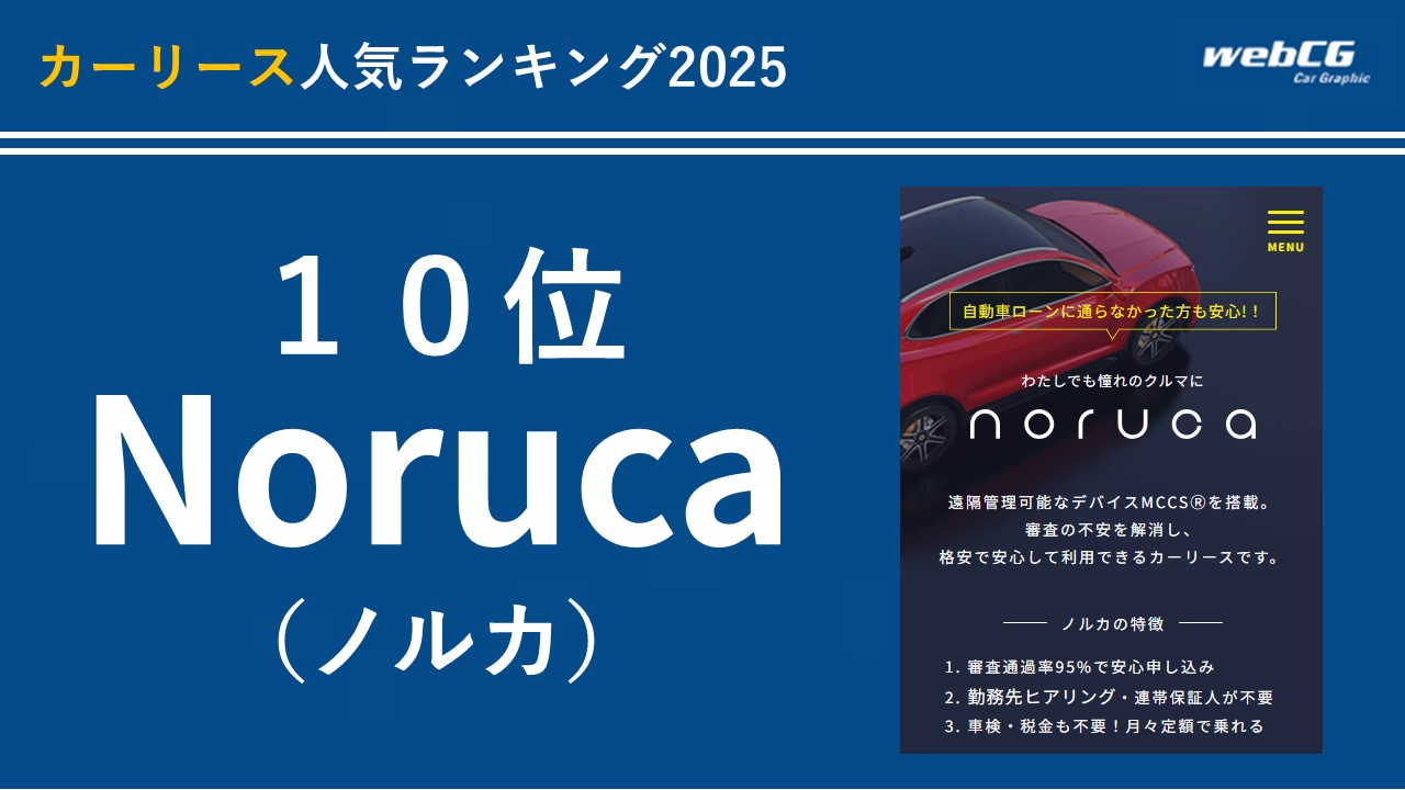 10位:noruca(ノルカ)