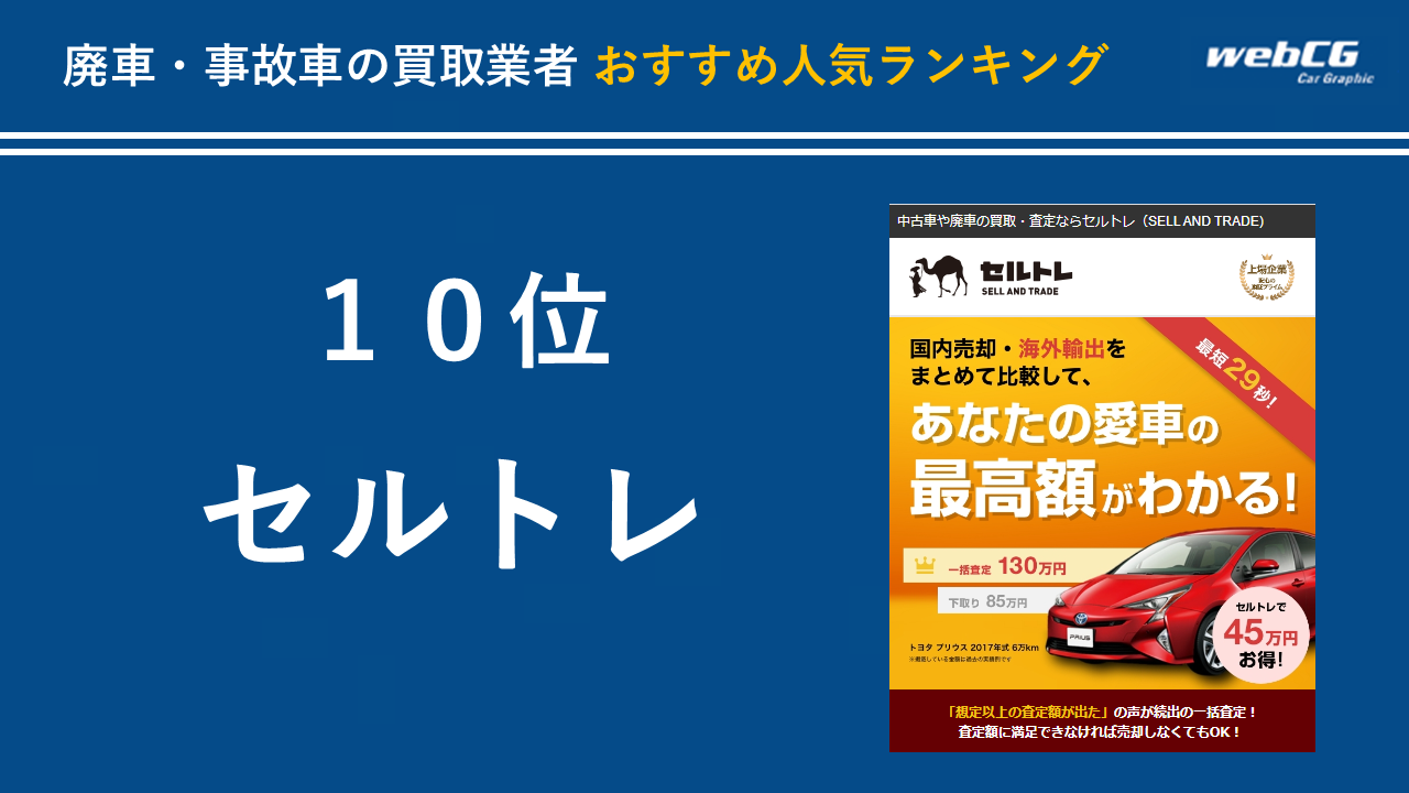 10位:セルトレ