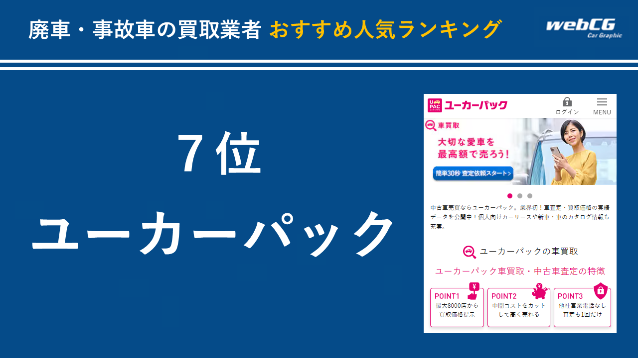7位:ユーカーパック