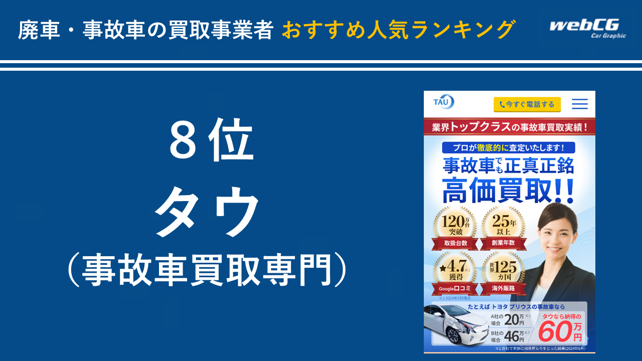 8位:タウ(事故車買取専門)