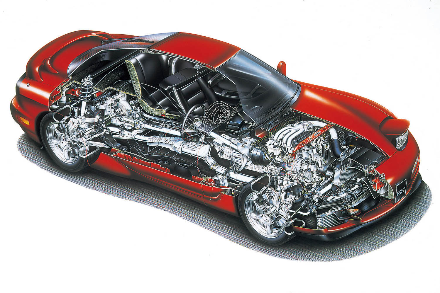 なぜマツダはロータリースポーツカーにこだわるのか webCG