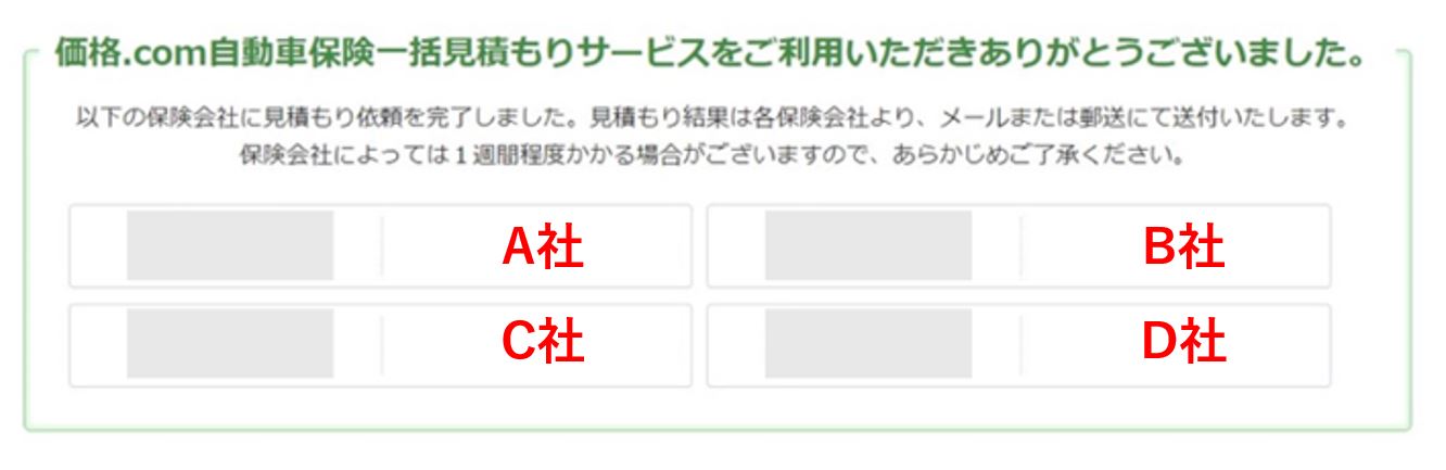 実際に自動車保険の一括見積もりサービスを利用してみた