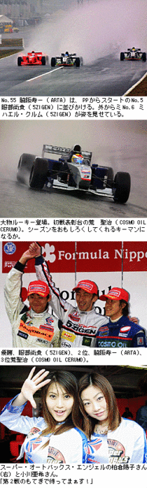 サーキットの天使たち2 2002フォーミュラニッポン開幕戦（鈴鹿）② サーキットの天使たち2 2002フォーミュラニッポン開幕戦（鈴鹿