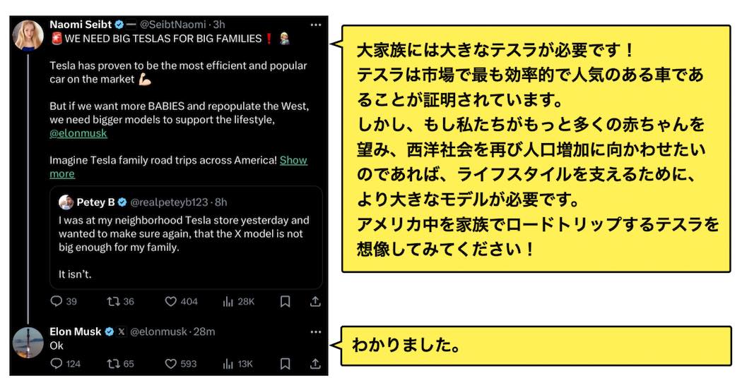 Xユーザーとイーロンとのやり取り（出典：X）