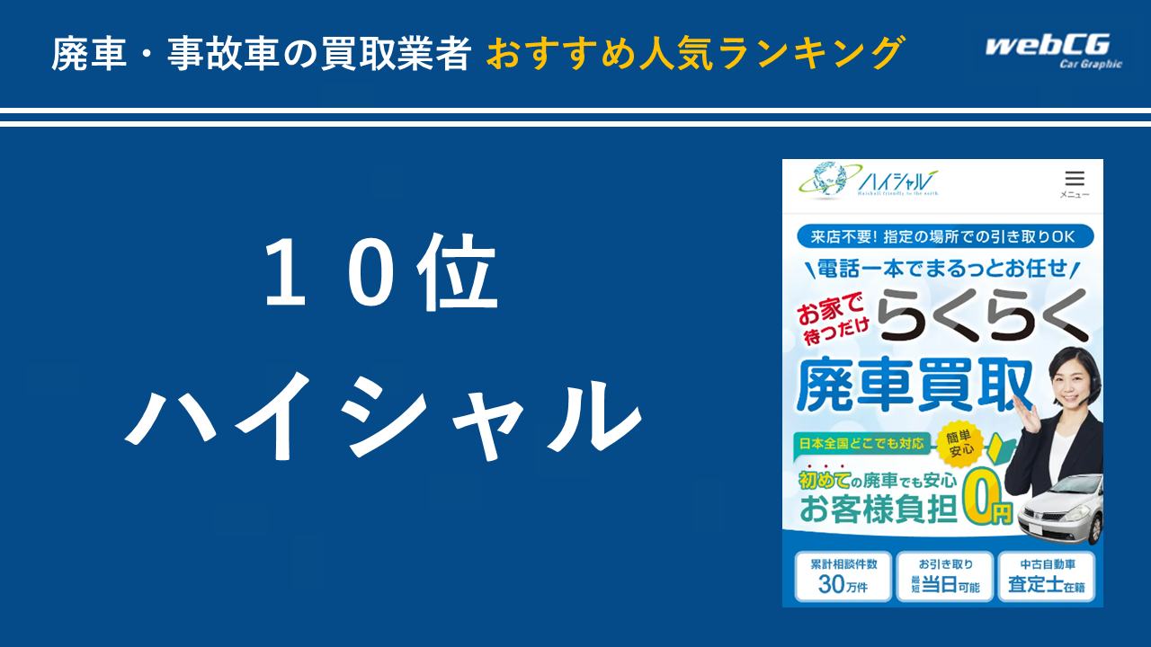 10位:ハイシャル