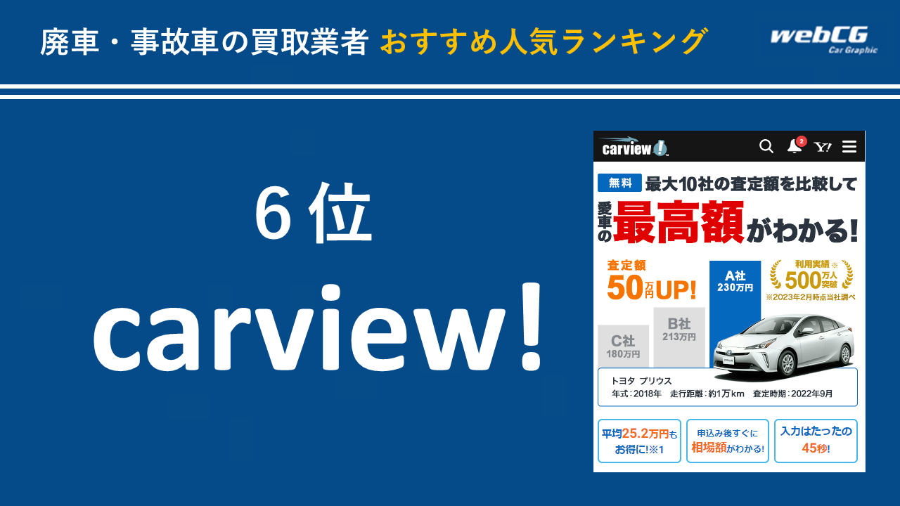 6位:carview!(カービュー)